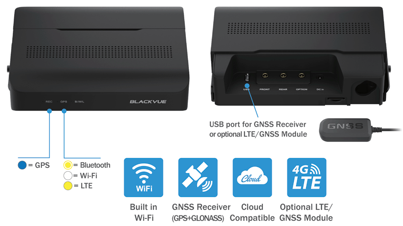 blackvue-dr770x-box-connectivity